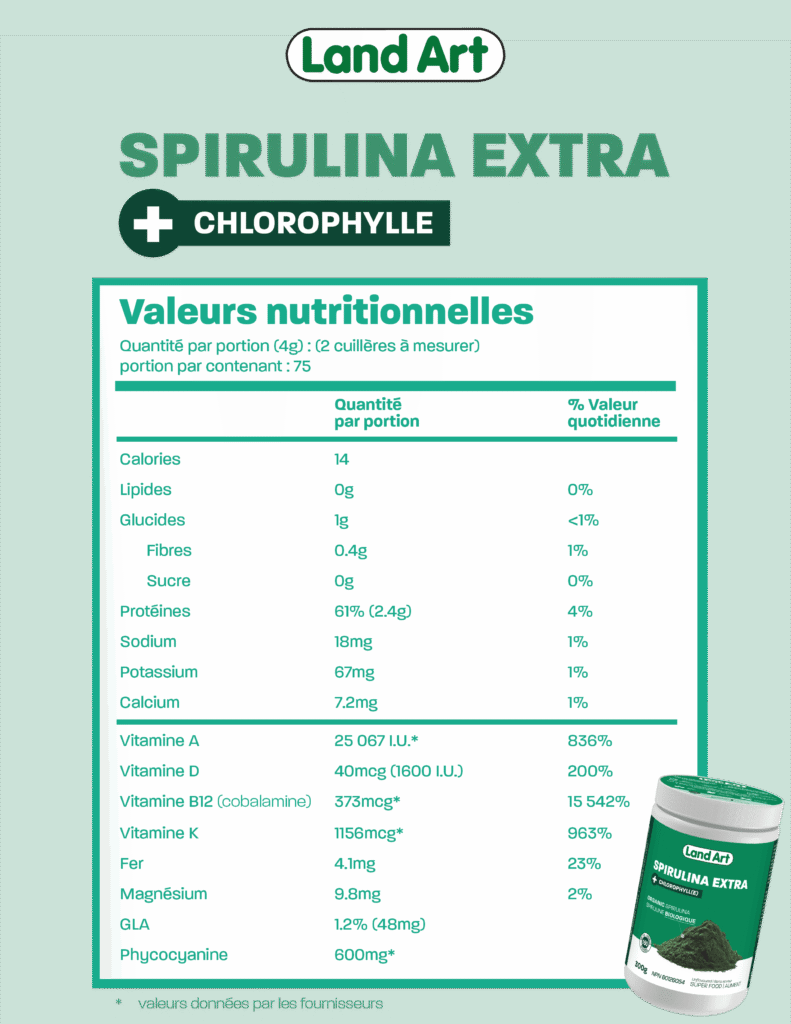 Tableau nutritionnel Spiruline FR
