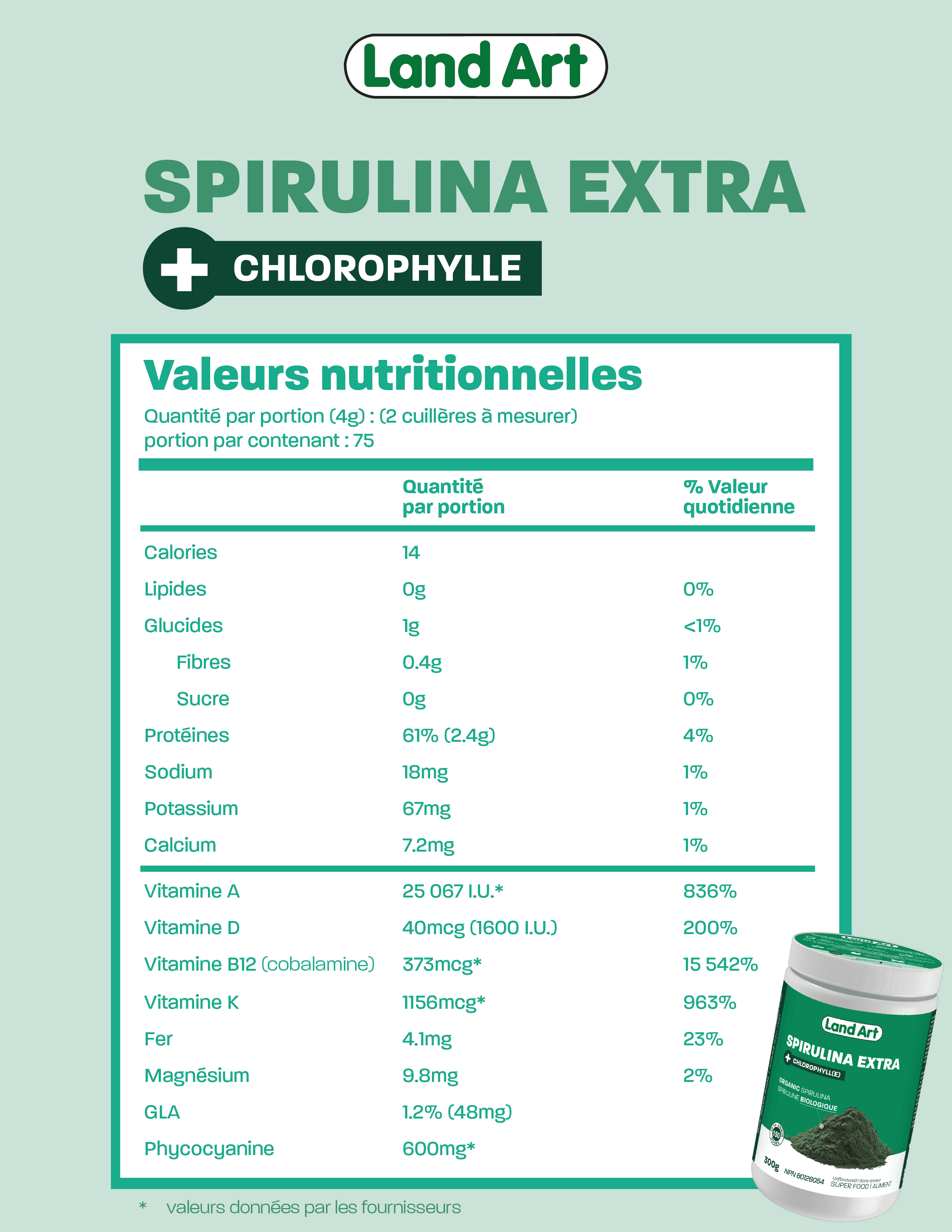 Tableau nutritionnel Spiruline FR