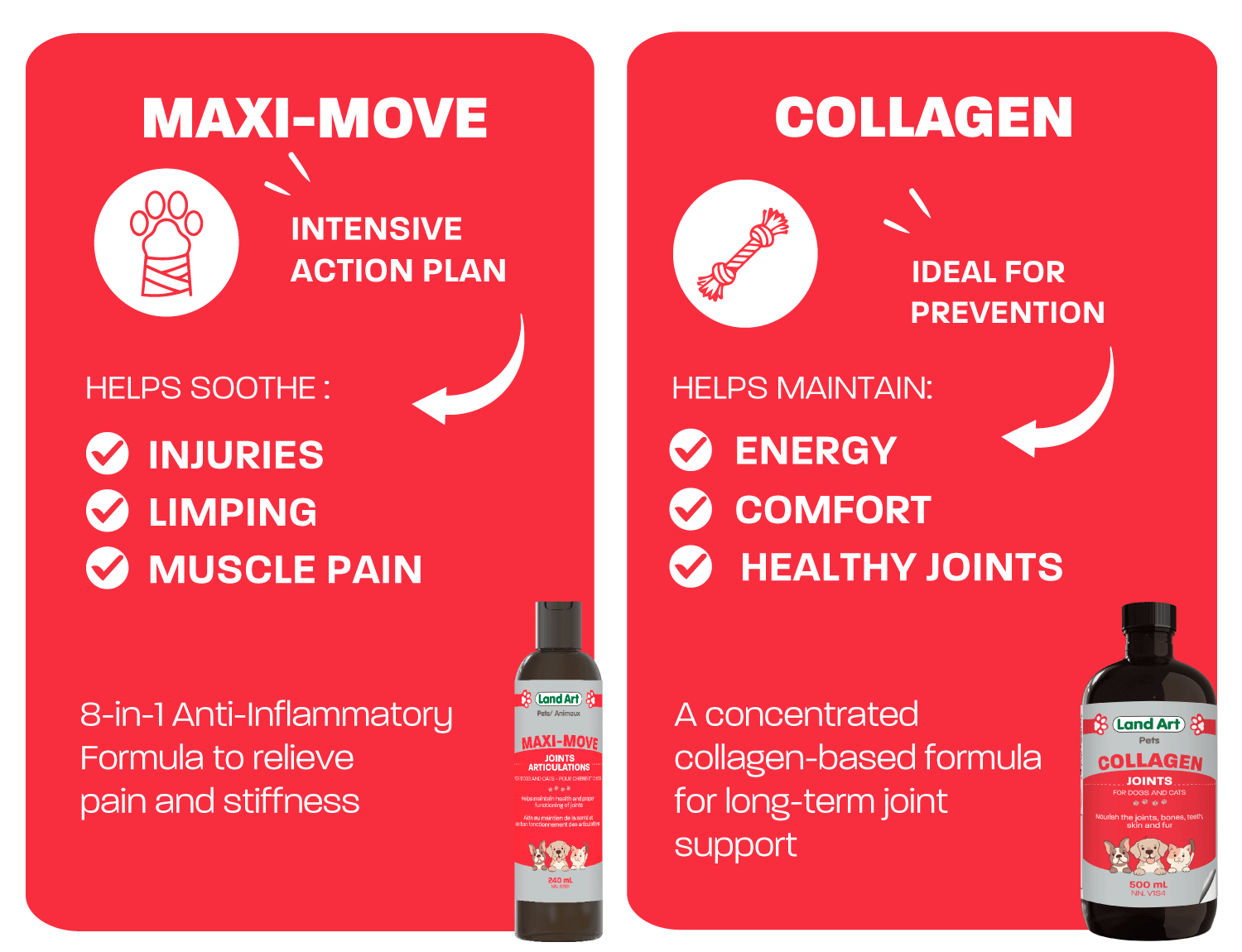 Maxi-Move Vs Collagen